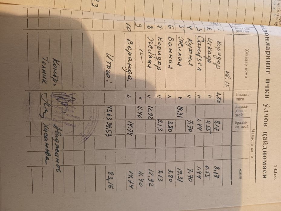 Продаётся квартира 8 этаж