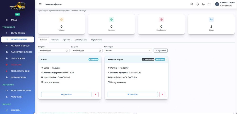 Repatrack PRO - Първата платформа за споделено и аварийно репатриране