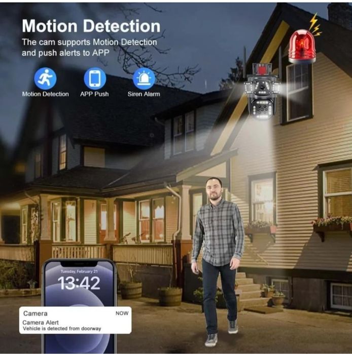 Super Camera de supraveghere 6k 360° WiiFii