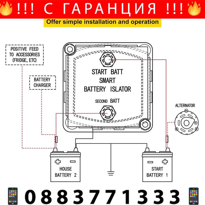 НЕМСКИ Комплект за разделяне на заряд + ПОДАРЪК ЛЕД ФЕНЕР