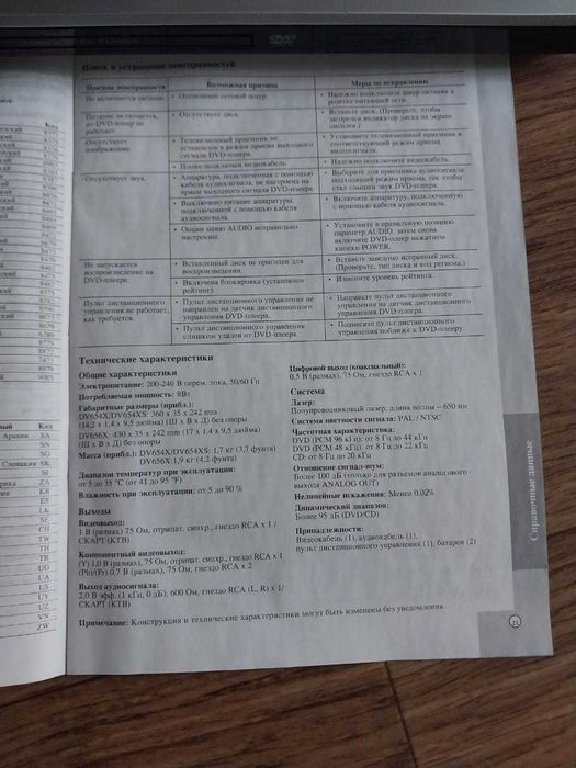 DVD-плеер LG в отличном состоянии