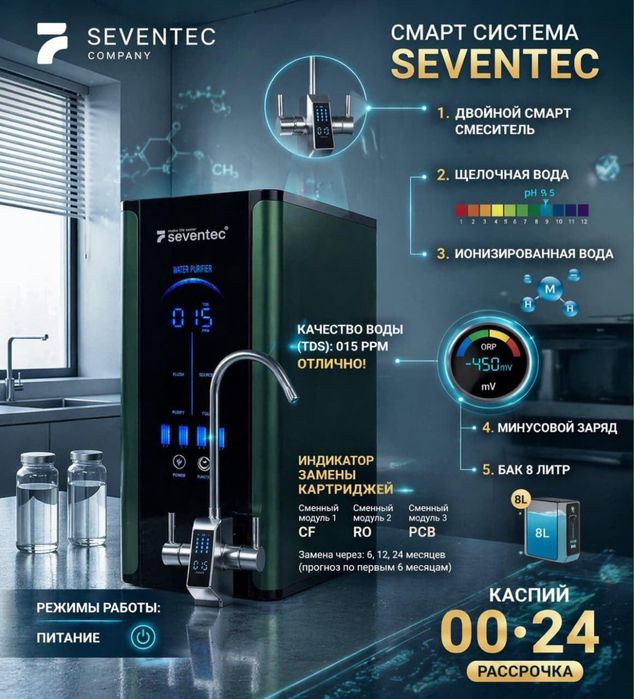 Смарт фильтр SEVENTEC