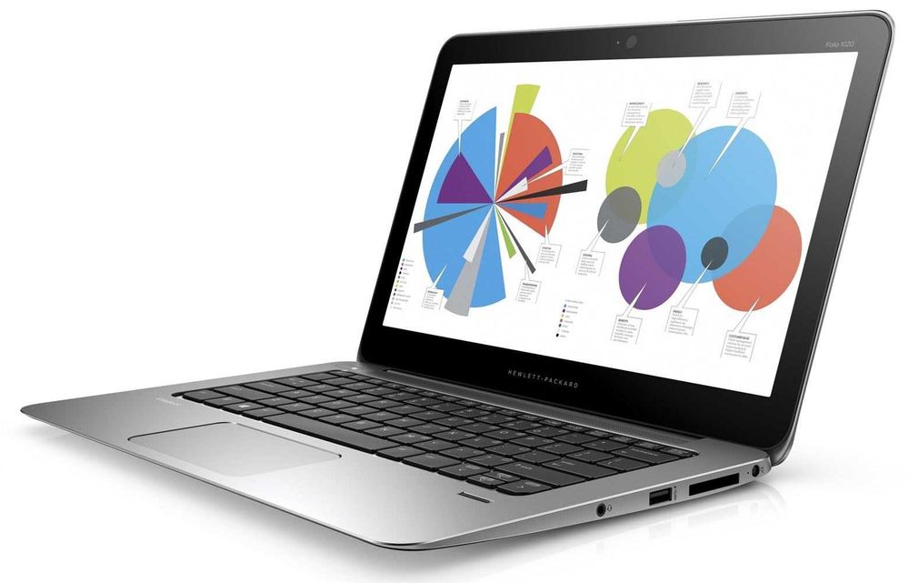 Лаптоп HP EliteBook 1020 G1 M-5Y51 8GB 256GB FHD ГАРАНЦИЯ