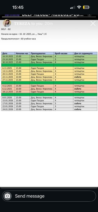 Столче да хранене !