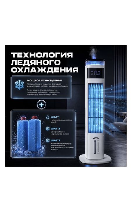 Продаю вентилятор