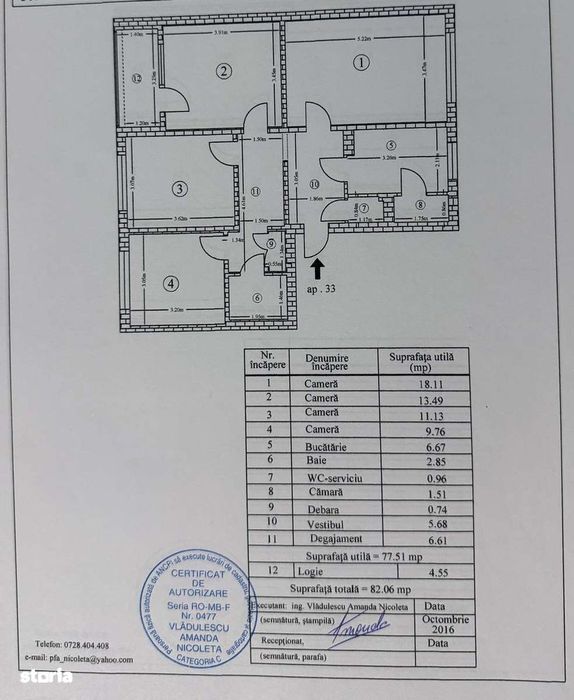 Apartament 4 camere, balcon, Rahova