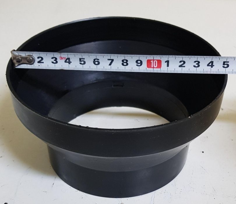 Принадлежности за ширм