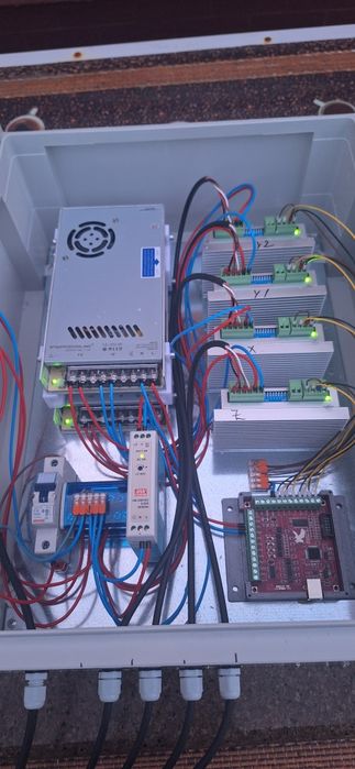 Tablouri control CNC, automatizari