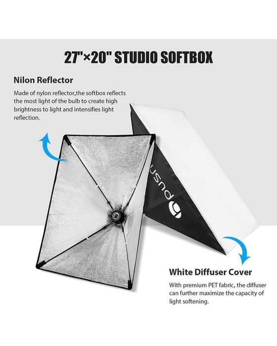 Комплект софтбоксов (2 шт). Стойка 2.1 м. Новое. Из США