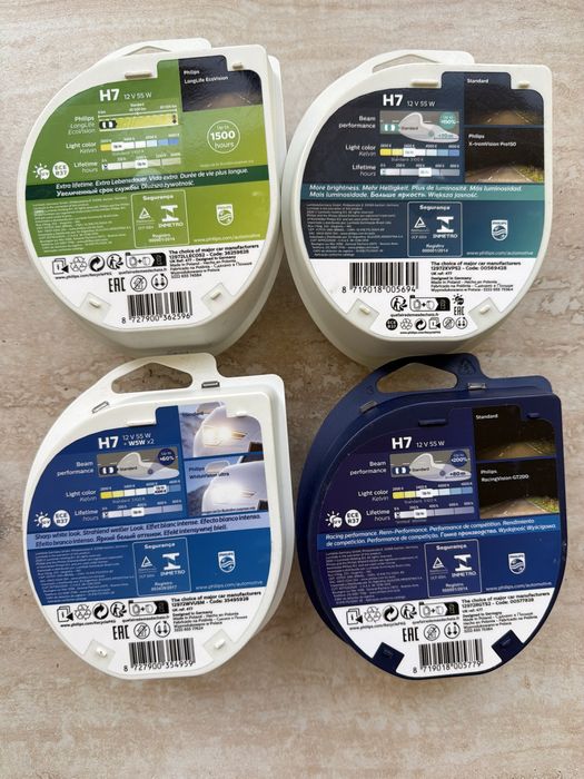 Philips H7 set de 2 becuri