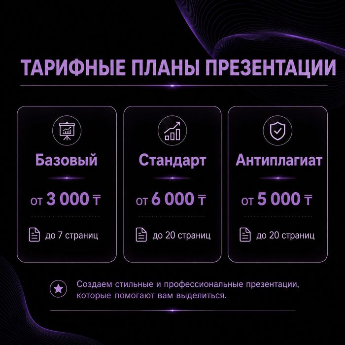 Сайты и презентации
