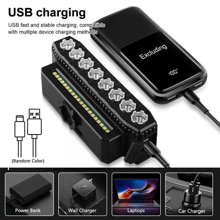 Ултра ярка 5 LED / 8 LED светлина за велосипед, Фар, Клаксон, Батерия