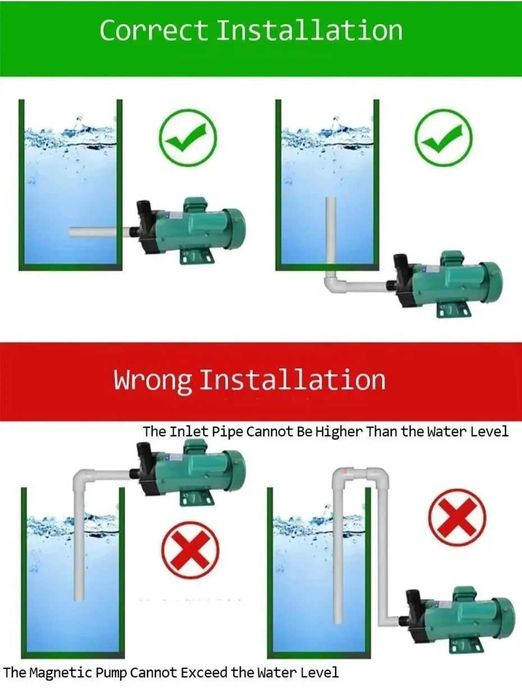 МАГНИТНА ВОДНА ПОМПА 220V за бира хранителни цели и киселини основи