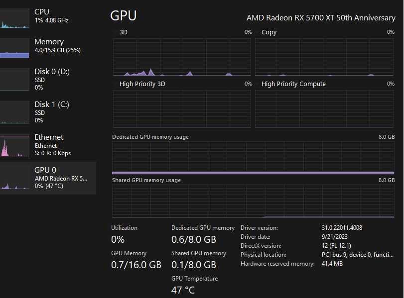 Rx 5700 r5 online 3600