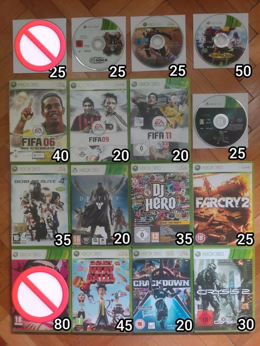 Joc pentru Xbox 360