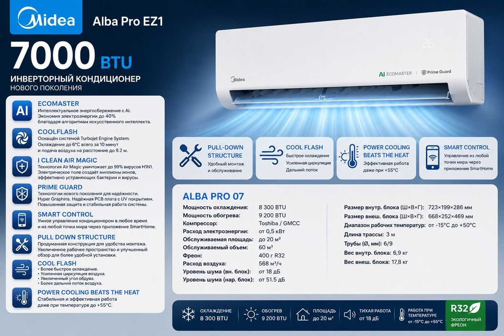 Кондиционер Midea Alba (Pro) AI EZ1 | 7000 btu/h | Новинка 2026г.