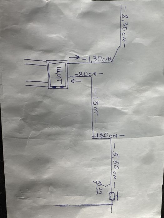 Продается трубы для газа