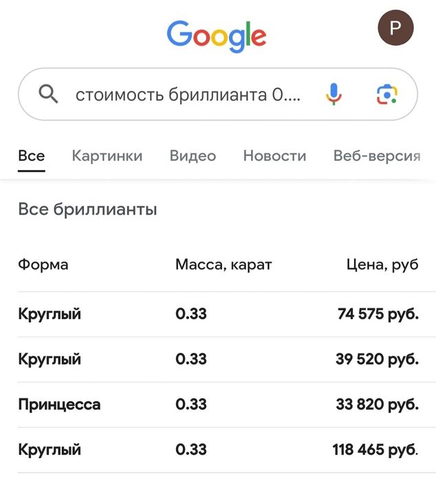 Продам бриллианты