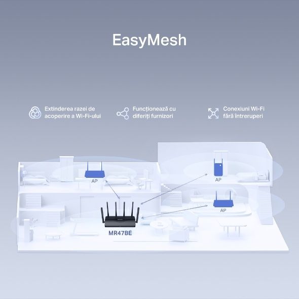 Router Mercusys Tp Link BE9300 Wifi 7 2.5 Gbps Triband 320 mhz