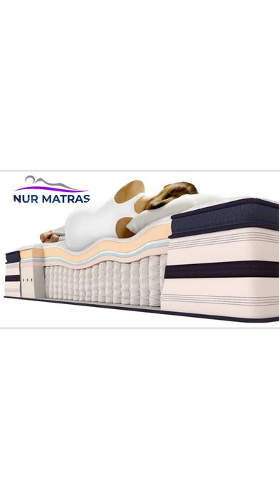 Формула эффективного сна. Матрасы от Nurmatras.uz