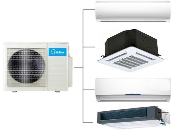 Система Кондиционирования Мульти Сплит - Midea / INVERTER / Доставка