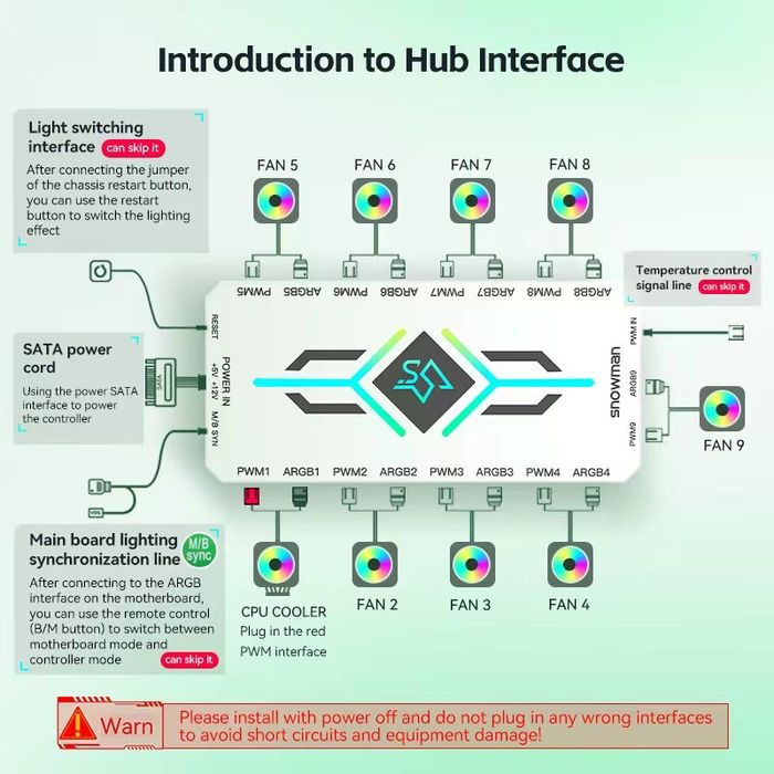 Контроллер snowman  H9  Argb  5 v 3 контактный pwm hub