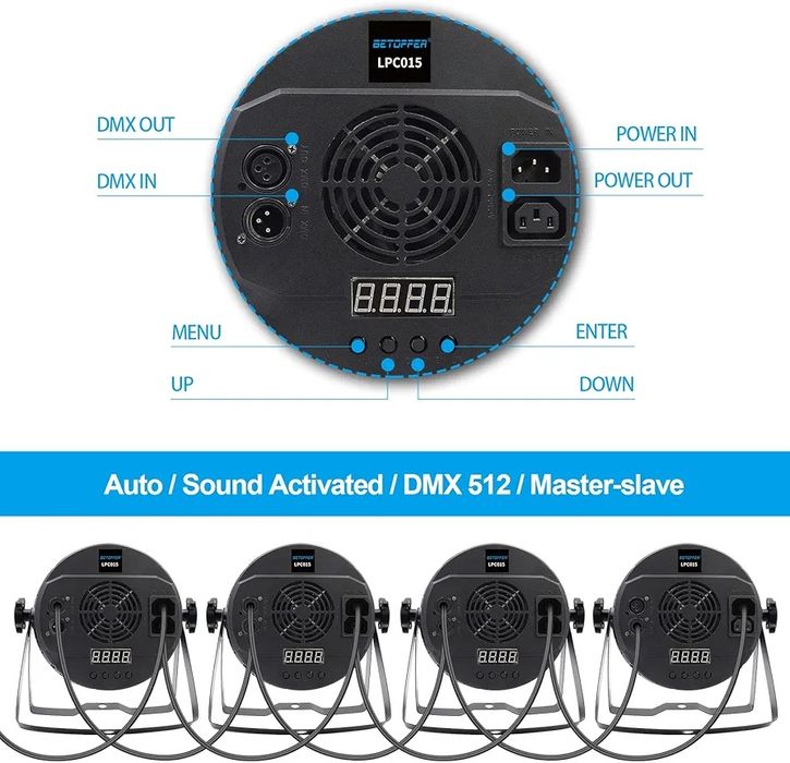 54x3W LED Par Light/lumini de scena/party