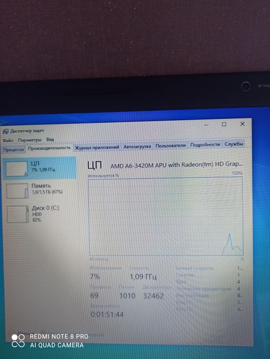Ноутбук hp рабочий