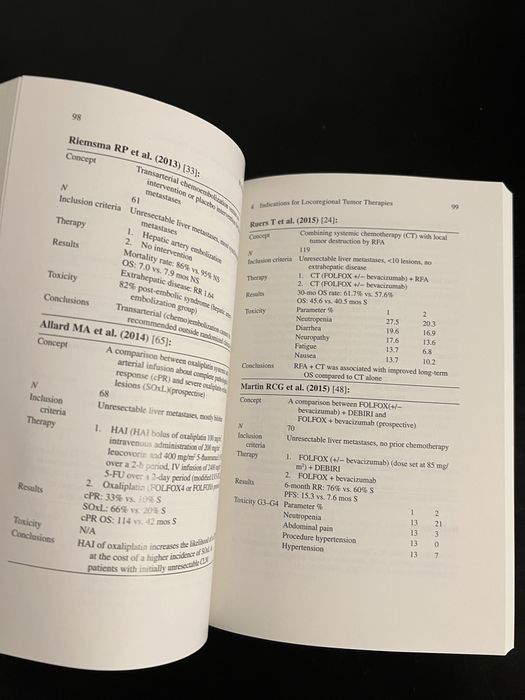 Locoregional Tumor Therapy second edition - carte oncologie