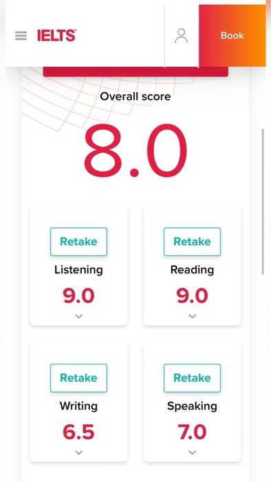 40+ книги для IELTS