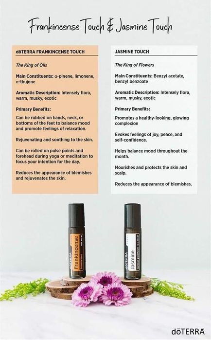 Frankincense touch (Tămâie) 10ml ulei esential