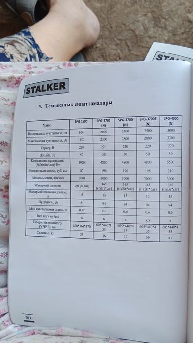 Продам бензиновый генератор