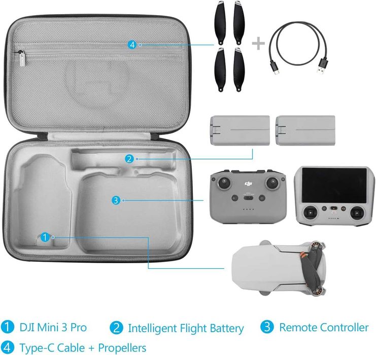 Кейс, чехол для dji mini 3 pro