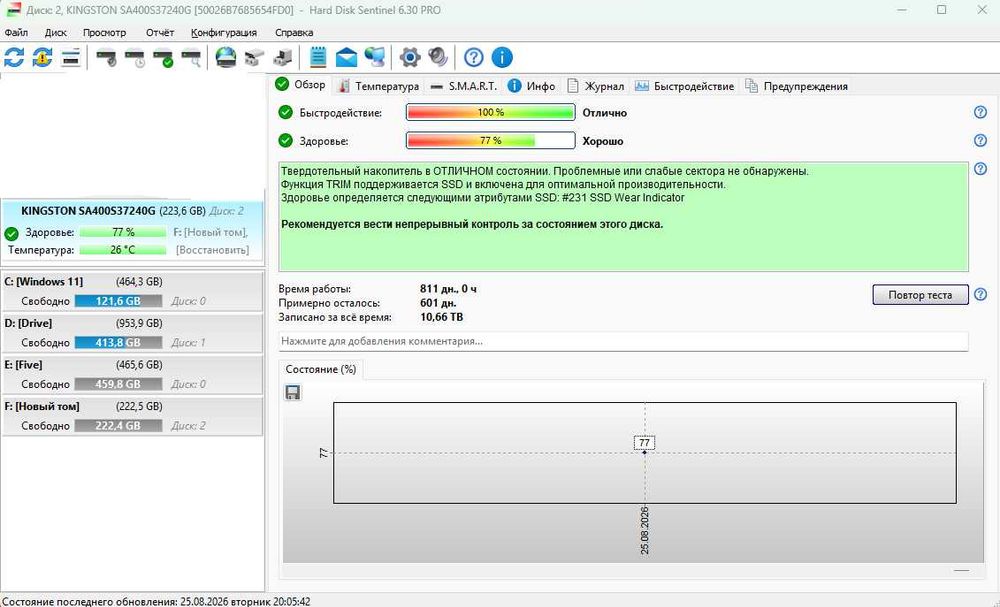 SSD/HDD разные диски от 240ГБ