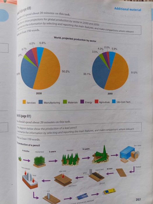 Essential English  . Базовый Английский . Эккерсли . Классика
