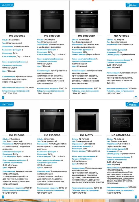 Midea варочная поверхность духовка вытяжка