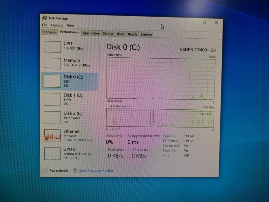 Dell 9020 gaming  pc