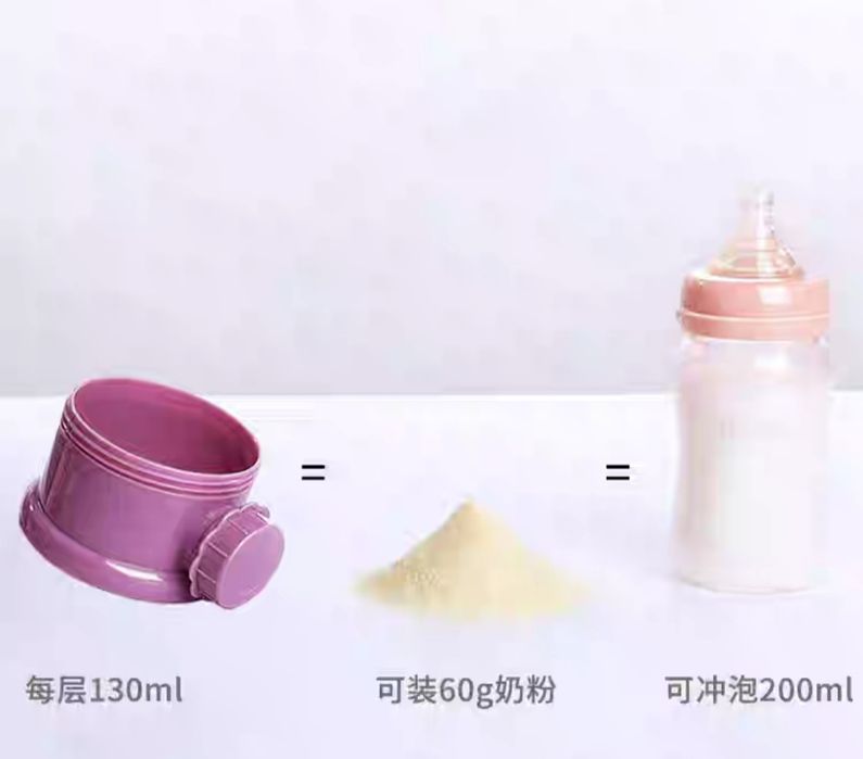 Самый удобный контейнер для смеси