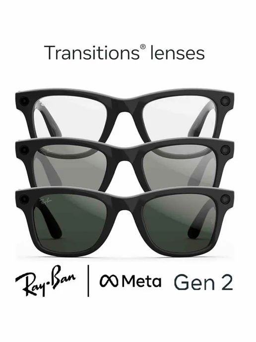 Meta Rayban Gen2 Xamilion Transition Graphite Green есть в наличии