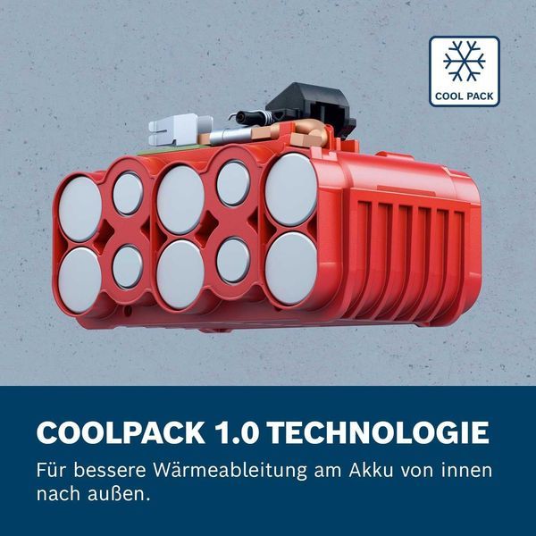 Акумулаторна Батерия BOSCH, GBA 18V 5,0Ah, 1600A002U5, 2 години Гаранция, Нова