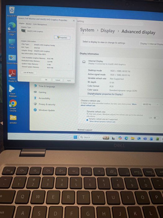 Laptop Dell latitude 5520, I5 gen 12  1245, 16 gb, SSD 512 gb , garantie