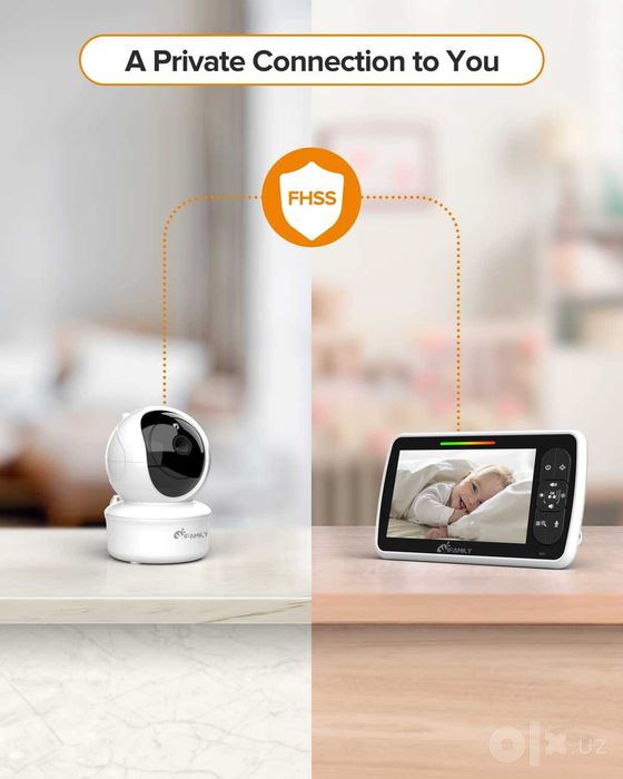 Видеоняня, мамафон, радионяня, бебифон, baby monitor, baby phone