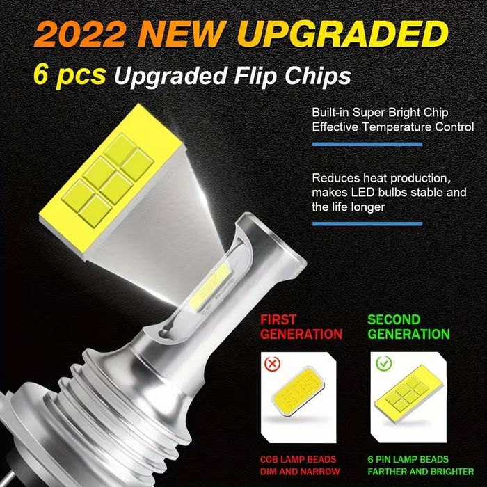 Set 2 becuri led H7 înlocuitor de halogen