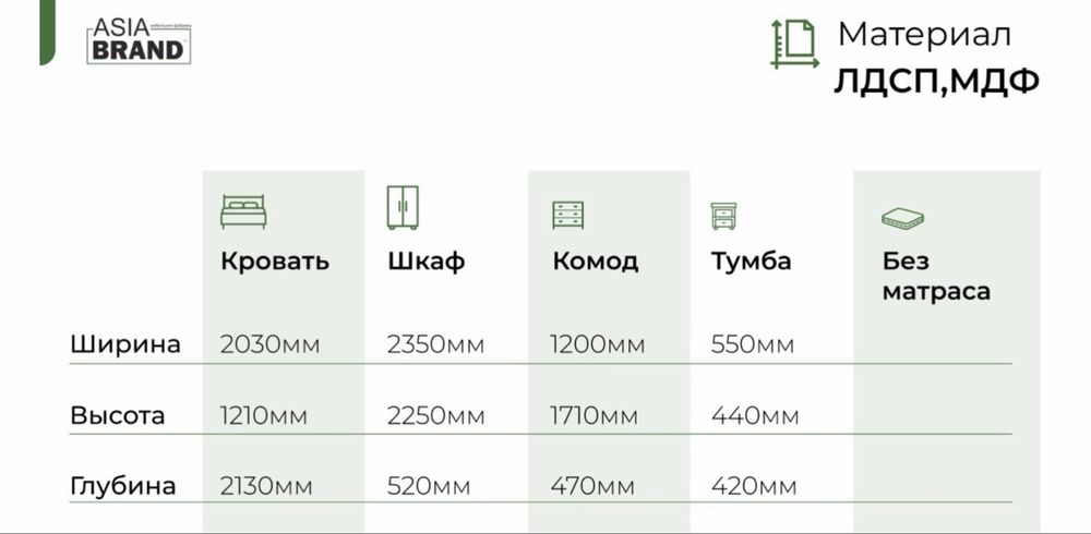 Продается спальный гарнитур. Торг есть.