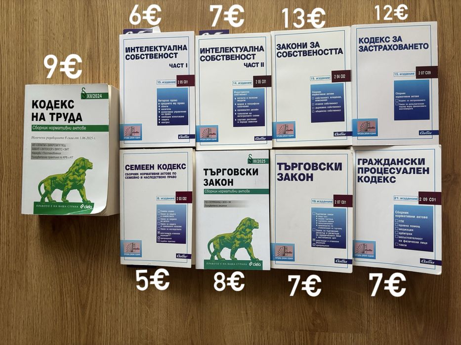 Нормативни актове