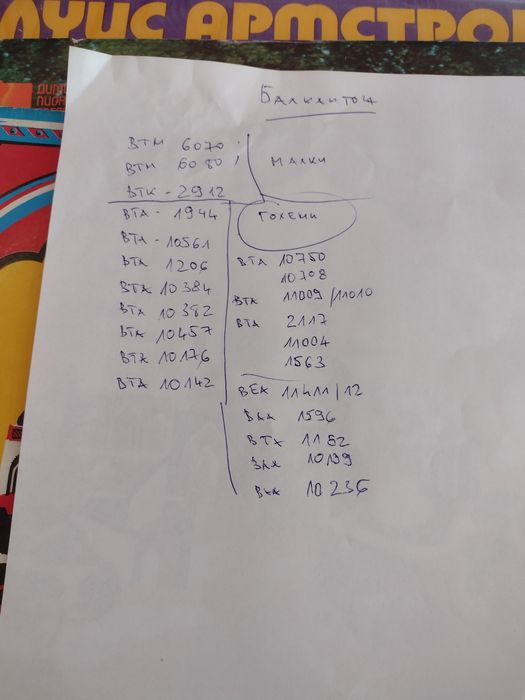 Плочи на Балкантон