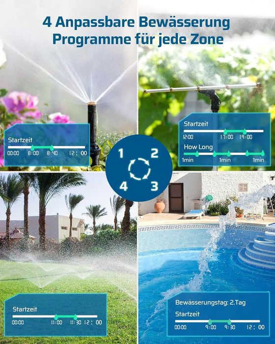 Programator pentru irigații, cu 3 ieșiri, 4 programe de udare pentru fiecare zonă, mod manual și mod automat