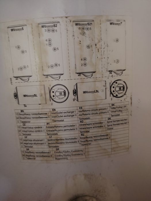 Boiler electric Eldom