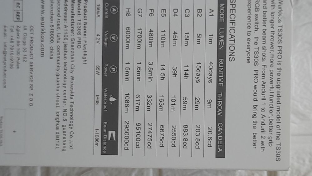 Vind lanterna wurkkos ts30s pro