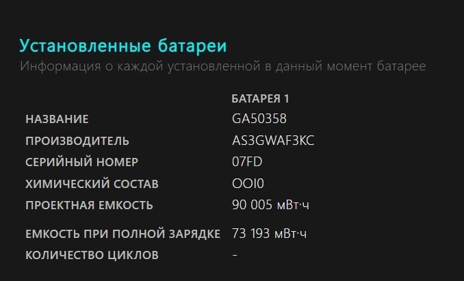Продам Asus TUF F15